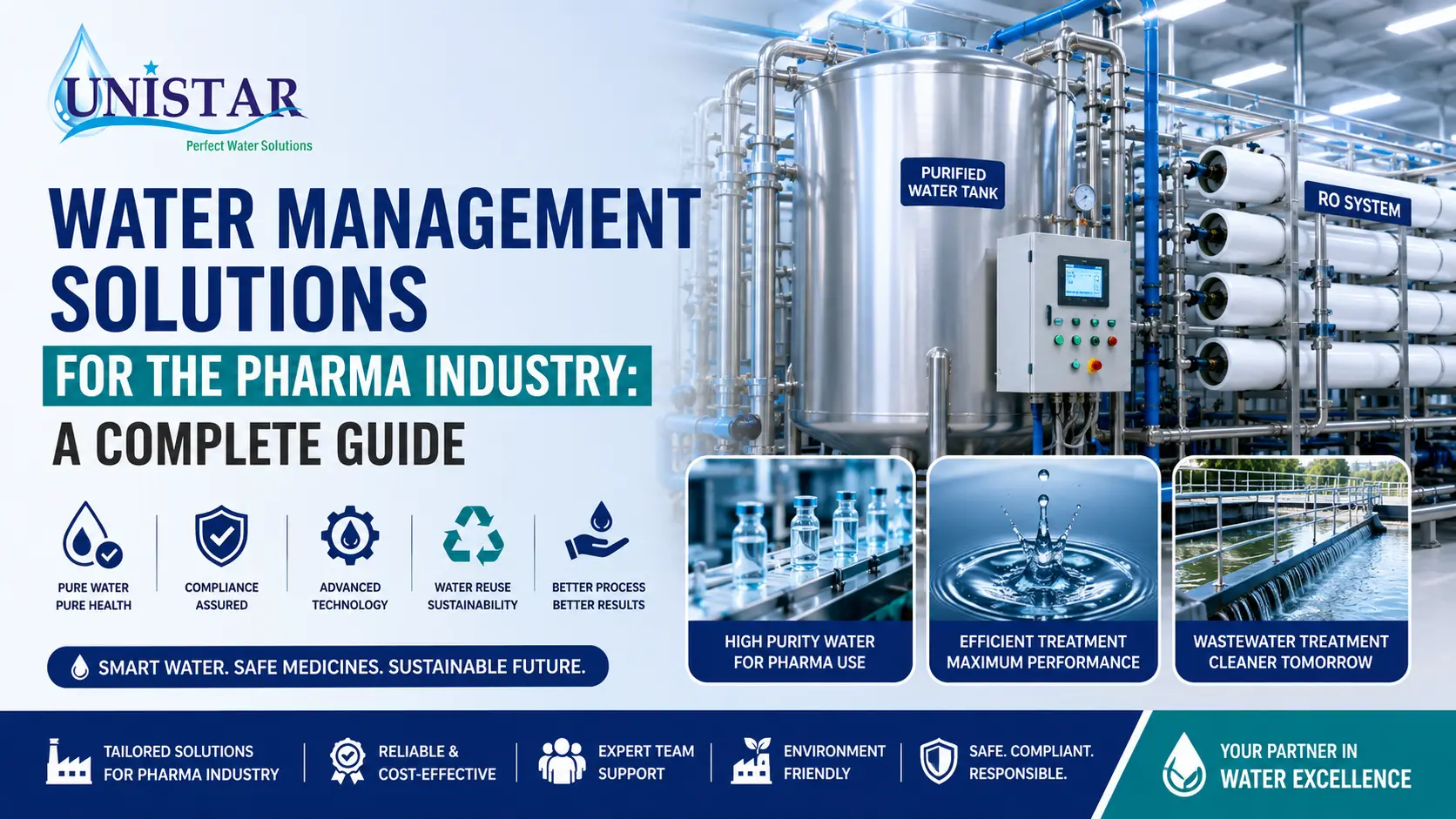 You are currently viewing Water Management Solutions for the Pharma Industry: A Complete Guide